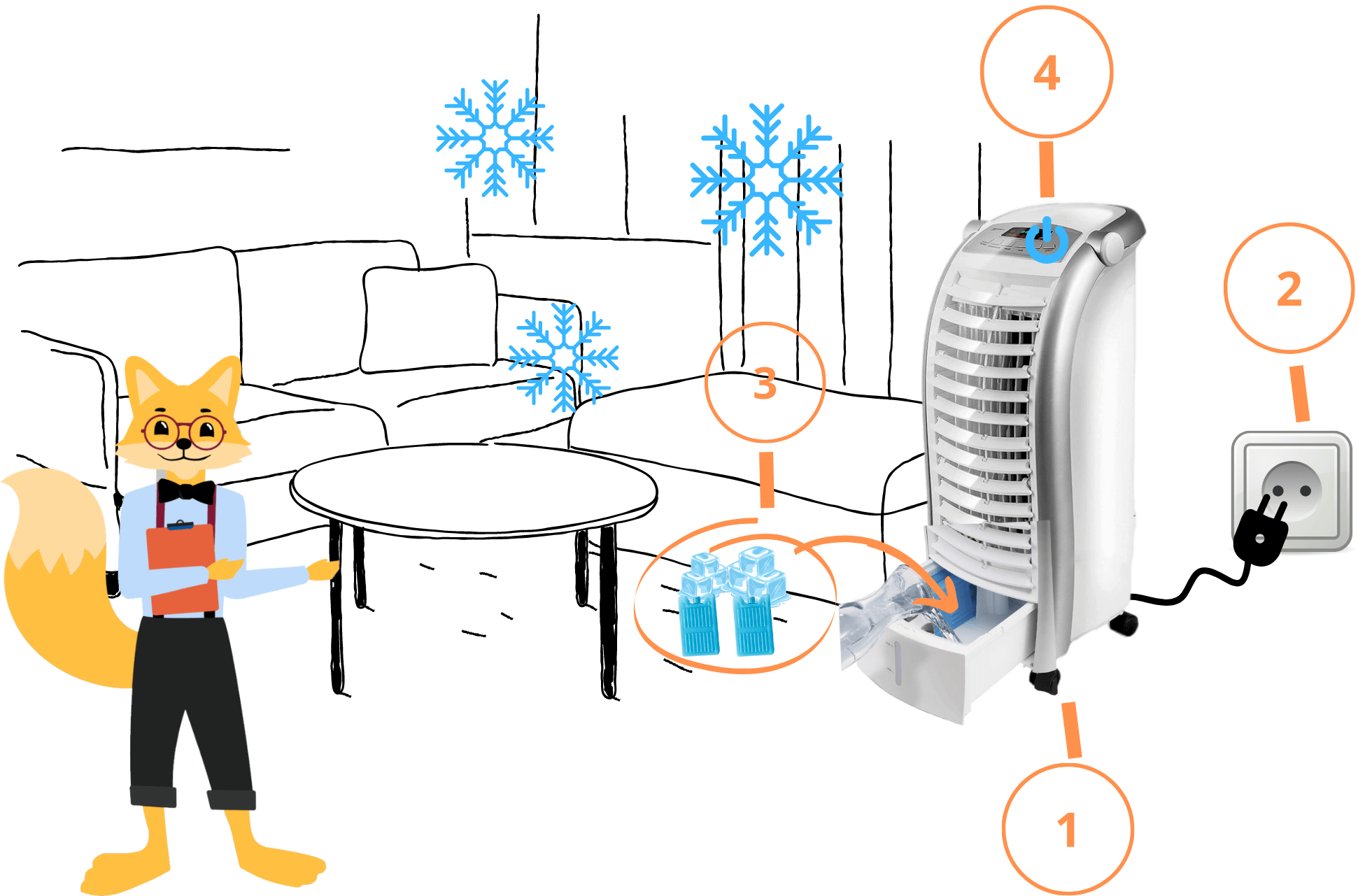 Действия, необходимые для установки и запуска системы кондиционирования без воздуховода.